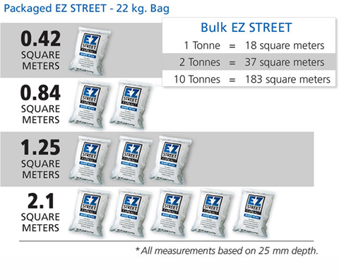 Usage Guide Usage Guide